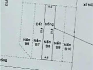Cần bán lô đất 87m2 mt đường nguyễn duy trinh p.bình trưng q2 cũ.tp hcm