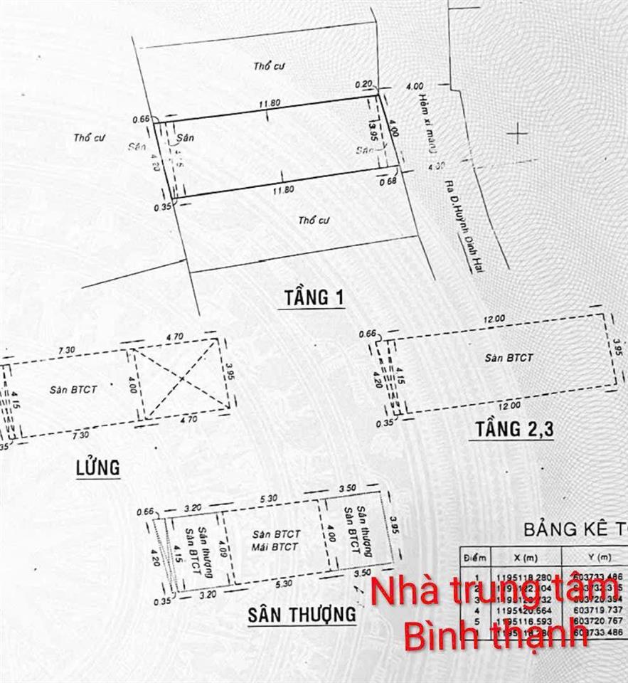 Bán gấp nhà huỳnh đình hai phường bình thạnh, 1 trệt 2 lầu diện tích 51,6m2, sổ hồng