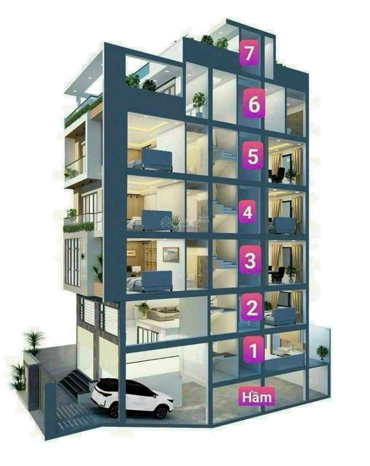 Bán đất nền dự án tại dự án huy hoàng, 280 triệu/m2, 119 m2, đông bắc ngay đường đồng văn cống