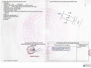 Bán đất chợ cái sắn p mỹ thạnh , long xuyên, an giang