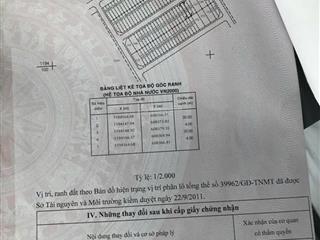Bán đất nền dự án an phú  an khánh, 250 triệu / m2, 80 m2, giá tốt hàng hiếm tại an phú, q2, hcm