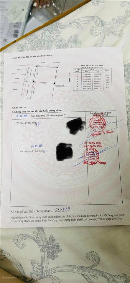 Bán đất ở đô thị tại phường bình hưng hoà, bình tân ( cũ), hẻm ô tô, thích hợp xây trọ. 0976 940 ***