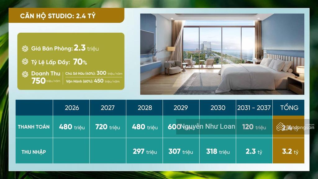 Maia hồ tràm by fusion căn hộ giá 2,382 tỷ. thanh toán 1,1 tỷ nhận nhà năm 2027. để ở hoặc cho thuê