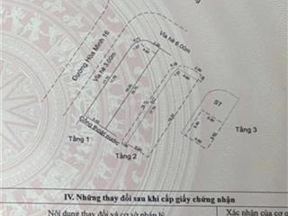Nhà 3 tầng góc 2 mặt tiền đường 15m kinh dương vương . dt 102m2 gia 13,5 tỏi
