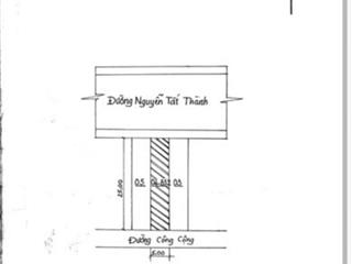 Đất mặt tiền đường nguyễn tất thành, thanh khê, view biển. đối diện bãi tắm hà khê. dt 125m2