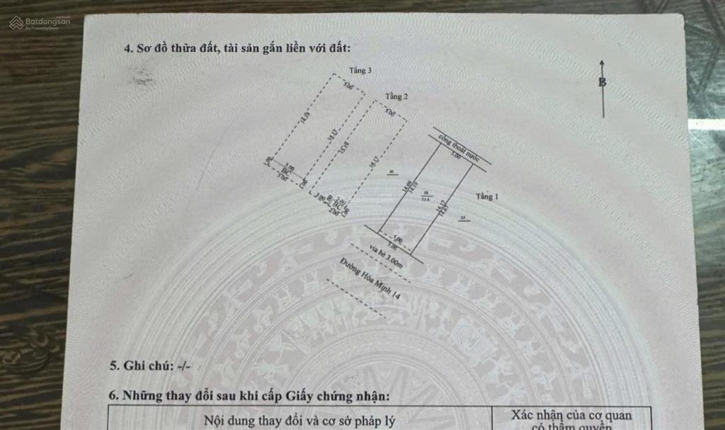 Nhà 3 tầng đường 5m5 hoà minh 14
 vị trí song song với kinh dương vương , giá rẻ