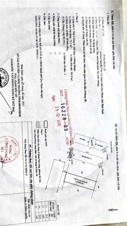 Bán nhà mặt tiền khu nguyễn thị định quy nhơn