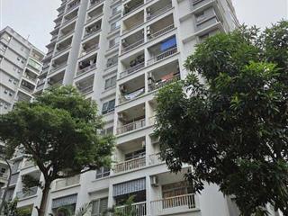 Chính chủ cần bán căn hộ tại **CT2A VOV Mễ Trì.
🏡 Thông tin căn hộ:

+ Diện tích: