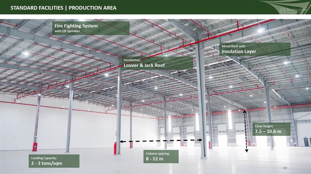 Cho thuê xưởng kcn sóng thần 3  bình dương. cho thuê xưởng 90.000m2 (cho thuê từ 3000m2 trở lên)