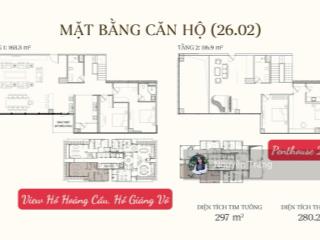Chính chủ cần bán căn penthouse vip the nelson giá siêu ưu đãi chiết khấu cao  0904 859 ***