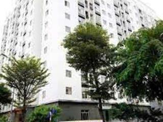 Căn hộ 52m2 2pn 1wc hai thành tên lửa view mát đón gió chỉ 2,450 tỷ