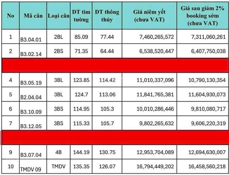 Gladia heights căn 3pn đáng đầu tư, view nội khu cực đẹp, layout nhà mẫu. mua trực tiếp cđt