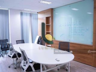 Cho thuê building an phú 750m2 nội thất đầy đủ, vị trí thuận tiện,  xem nhà