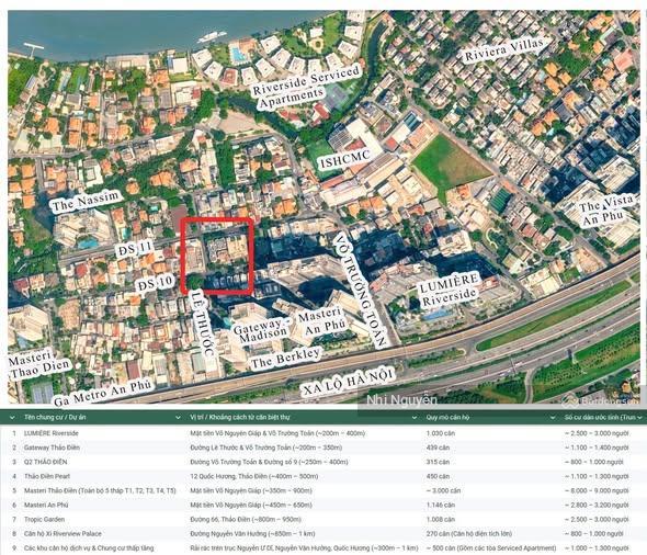 Cho thuê villa quận 2 416m2 8pn nội thất đầy đủ, vị trí thuận tiện,  xem nhà