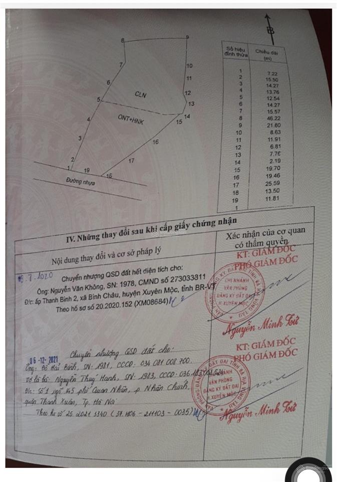 Bán đất khu vực suối khoáng nóng bình châu, nay thuộc thành phố hồ chí minh
