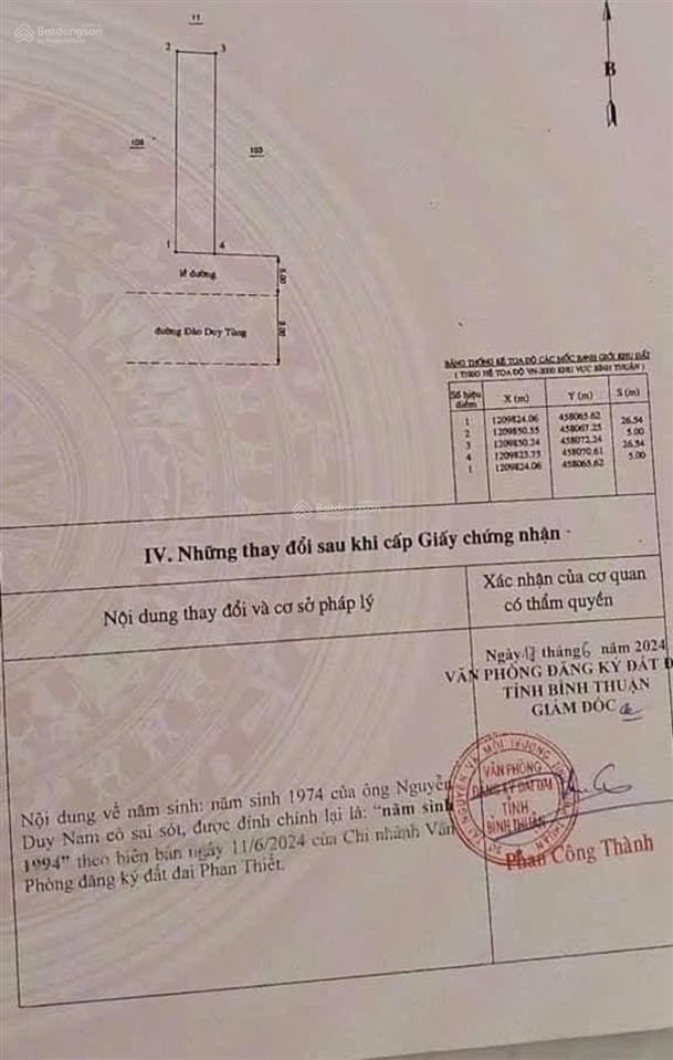 Bán lô đất đường đào duy tùng khu dân cư hùng vương