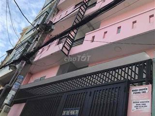 phòng trọ sinh viên