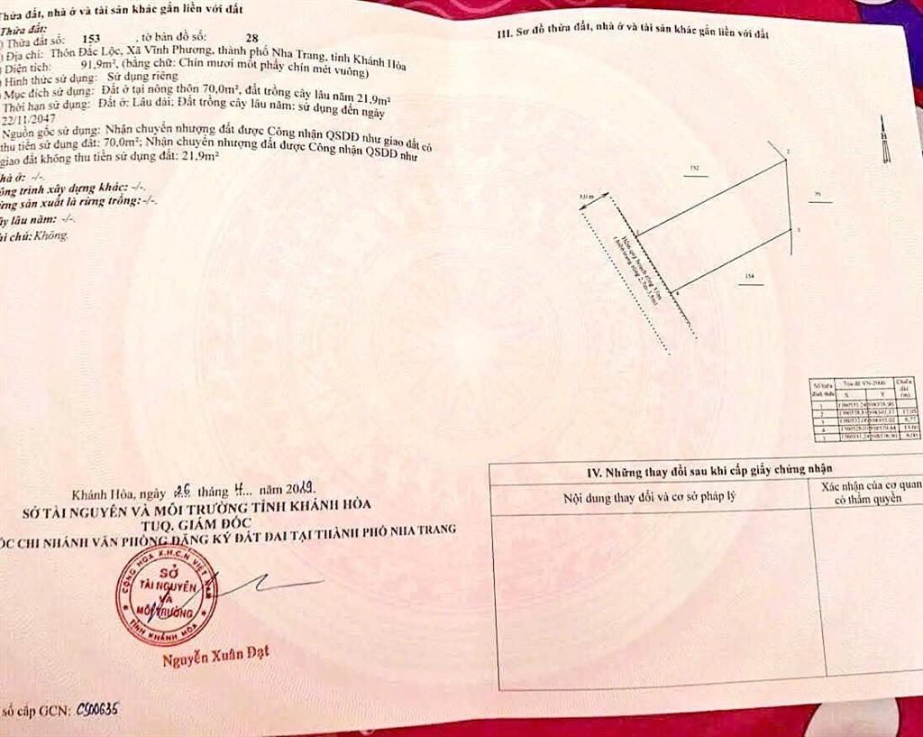 Đắc lộc  vĩnh phương (phường bắc nha trang) 998tr
