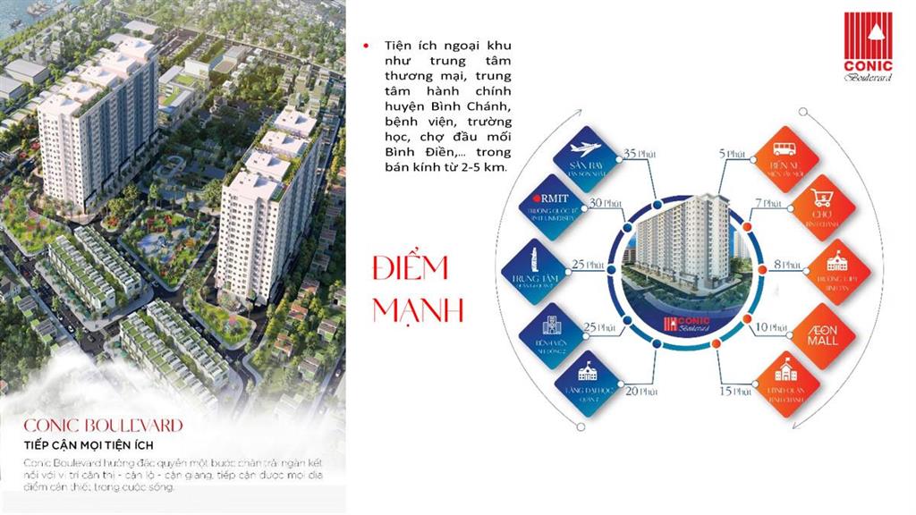 Cho thuê gấp căn hộ 3pn, 2wc, 114m2 tại conic boulevard, bình chánh, hcm, giá chỉ 8 triệu free pql