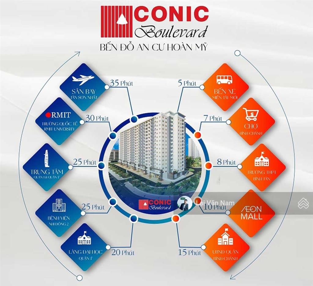 Hot nhà mới  7tr/tháng siêu to  84m²  2pn 2wc  chủ nhà thân thiện, thiện chí  vào ở ngay