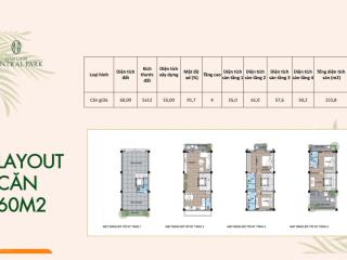 Bán nhà ở ngay 4 tầng 60m2 đường 3 ô tô him lam ngay trung tâm ubnd hồng an, công viên 2 hecta
