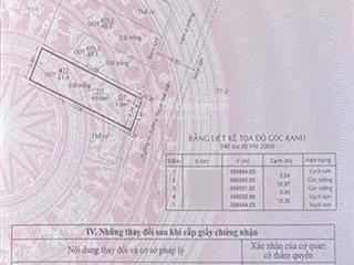 Bán đất tại phường 7, quận 8, tp.hcm, 3,25 tỷ, 41 m2, đẹp, nhiều tiện ích hàng hiếm