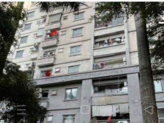 Bán chung cư ct4b xa la hà đông
74m22 pn2 vspkbếpban công 5tỷ.căn chung cư nằm mặt đương xa la