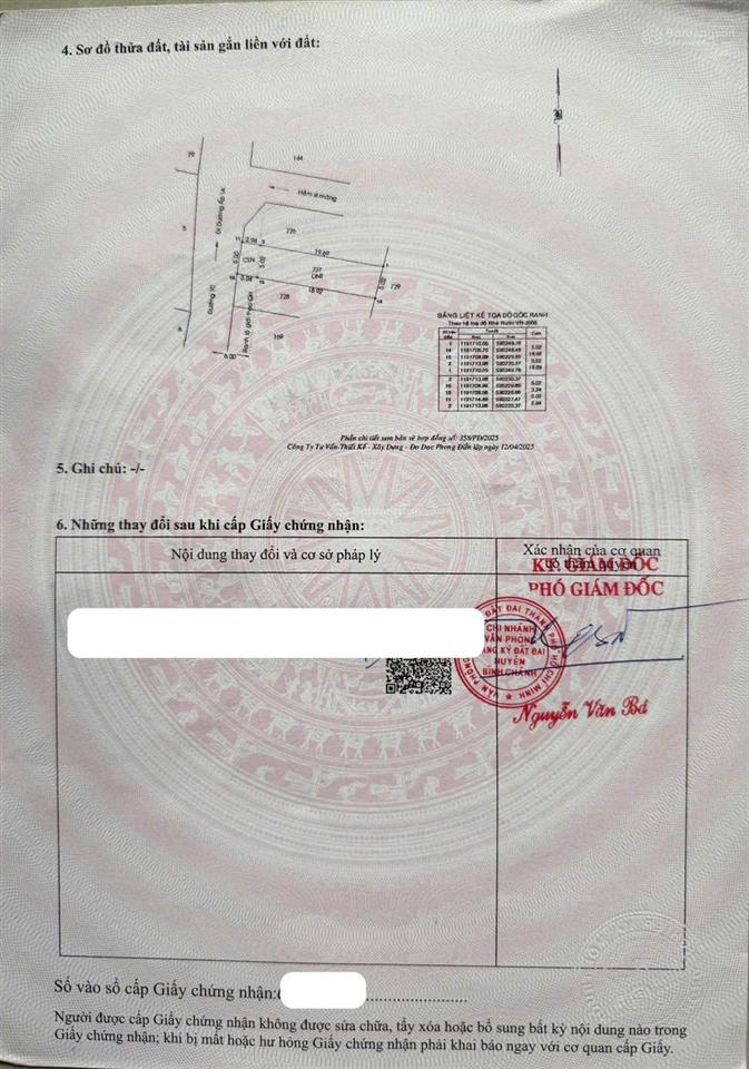 Đất mặt tiền kinh doanh đường 1c gần liên ấp 123 với bến lội (5m*20m  5tỷ5 tl) khu dân cư đông đúc