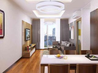 Chung cư giá tốt eco lake view, 32 đại từ 2 ngủ, tầng trung, full nội thất mới, veiw thoáng, sẵn sổ