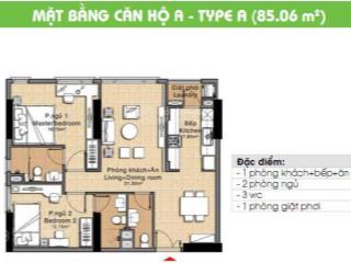 Cho thuê ch the era town. 85m2, 2pn, 3wc, nhà trống. giá chỉ 8 triệu.