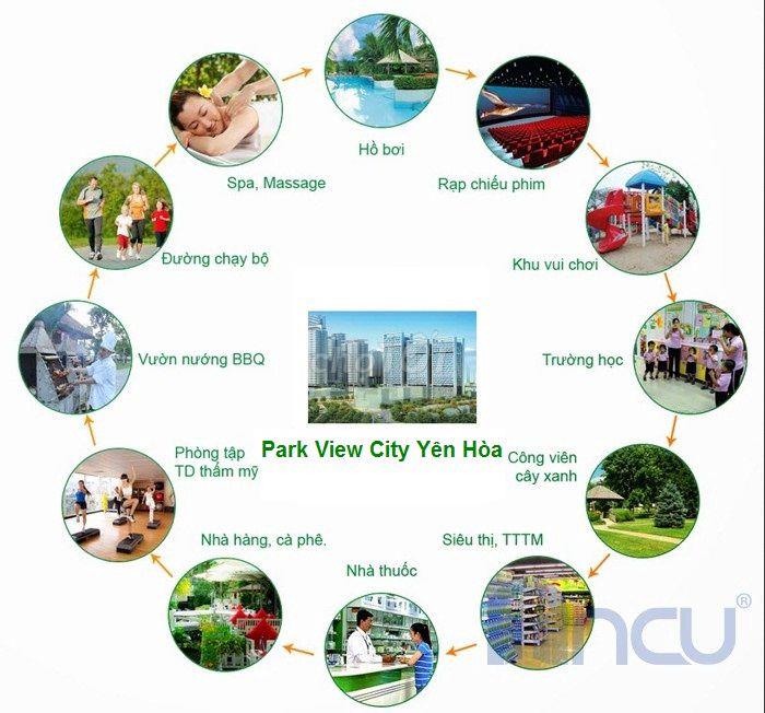 CHÍNH CHỦ ĐỨNG TÊN SỔ ĐỎ BÁN CĂN GÓC 84m2 TẦNG ĐẸP 11 PARK VIEW CITY
