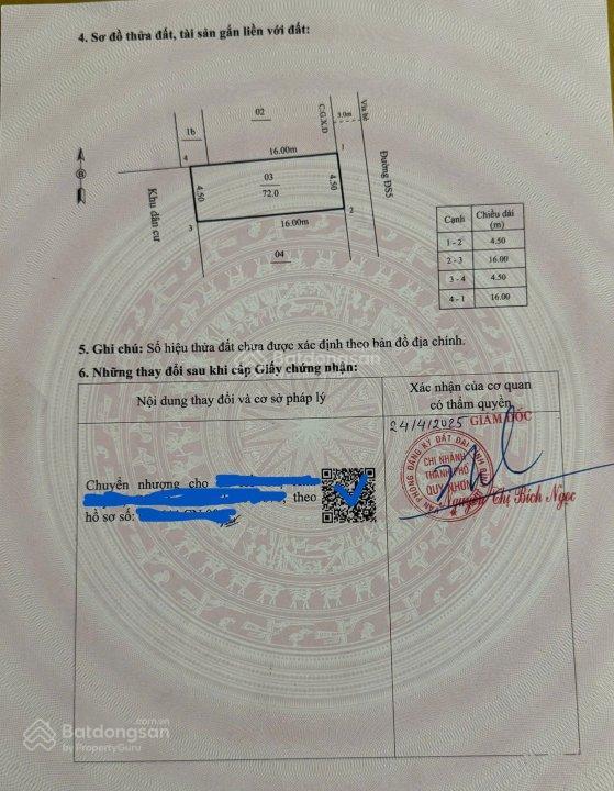 Bán nhanh lô đất 02 đặng chất, quy nhơn. đất vuông vức, giá tốt