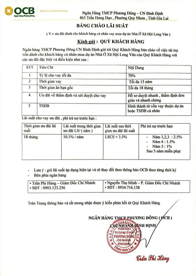 Bán căn hộ nhà ở xã hội long vân licogi 13 quy nhơn căn 47m2 giá chỉ 690 triệu