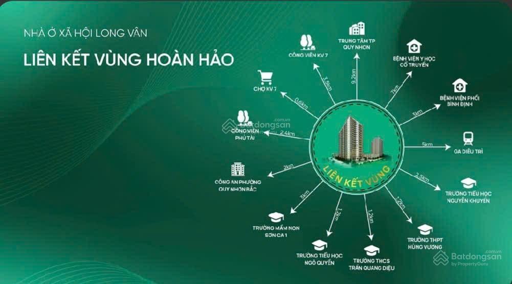 Bán căn hộ nhà ở xã hội long vân licogi 13 quy nhơn căn 47m2 giá chỉ 690 triệu