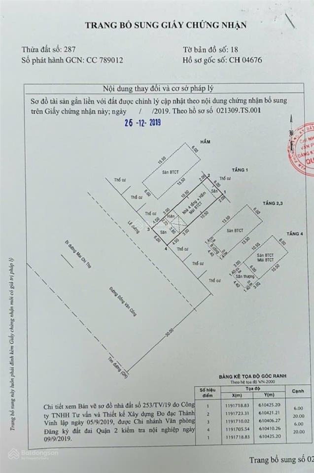 Bán gấp nhà mt đường đồng văn cống ngay chung cư cbd giá 30 tỷ