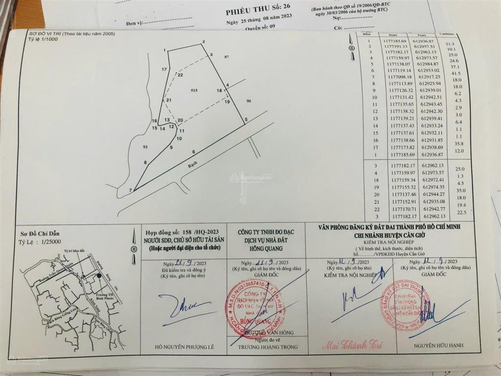 Bán gấp lô đất 2600m2. có 1000m2 thổ cư. bình khánh, cần giờ. giá 9tr/m2.  0938 888 ***