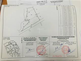 Bán gấp lô đất 2600m2. có 1000m2 thổ cư. bình khánh, cần giờ. giá 9tr/m2.  0938 888 ***