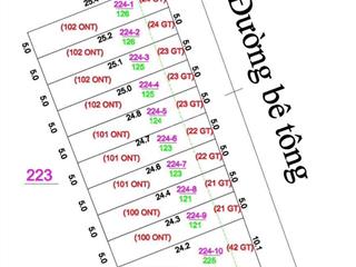 Đất nền tân hiệp long thành thổ cư full cơ hội sở hữu nền đất đẹp