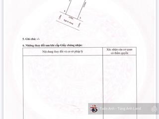 Lô đất 40m2 tđc 1  47 lê lai ngô quyền, hải phòng