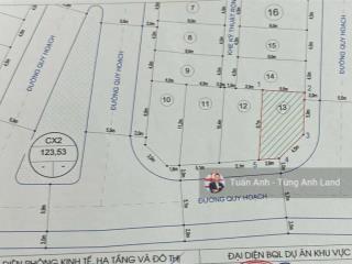 Bán nhanh lô góc vip 47 lê lai ngô quyền kinh doanh