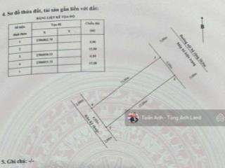 Bán lô đất đẹp 60m2  đường rộng 30m, lô 9 khu đô thị lê hồng phong