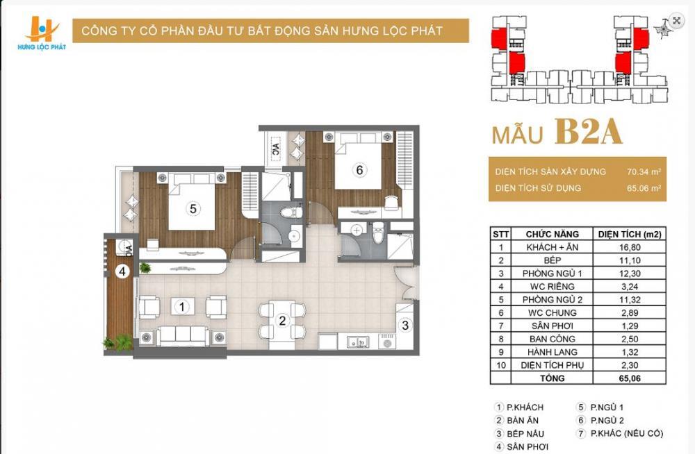 2pn the peak garden quận 7  view hồ & sông, thanh toán 15%