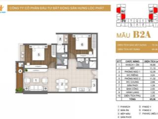 2pn the peak garden quận 7  view hồ & sông, thanh toán 15%