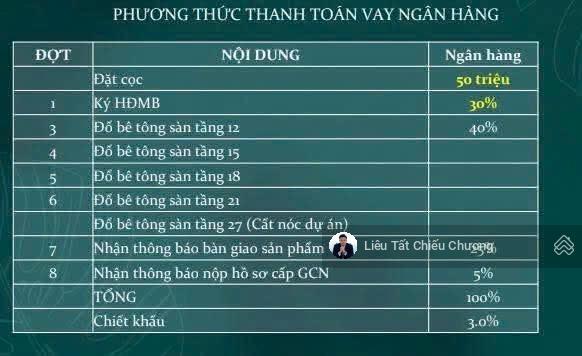 Bán căn hộ chung cư the peak garden, 4 tỷ, 60m2, đẹp, nhiều tiện ích tại quận 7, tp.hcm