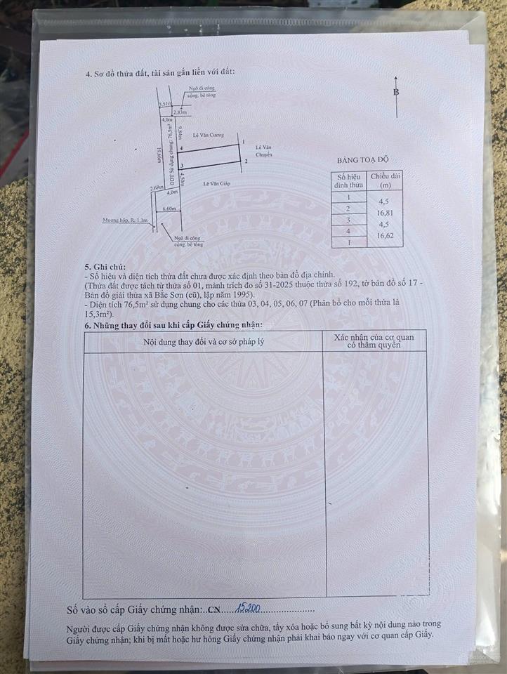 Cặp song sinh đẹp xinh tại bắc sơn đang chờ chủ mới 75m2 đường 4m
