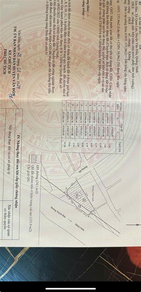 Bán đất sơn hào, quan lạn, vân đồn, quảng ninh, 40 triệu vnd/m2 , 190m2 với view biển
