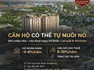 Siêu lợi nhuận khi sở hữu căn hộ maison grand phú mỹ