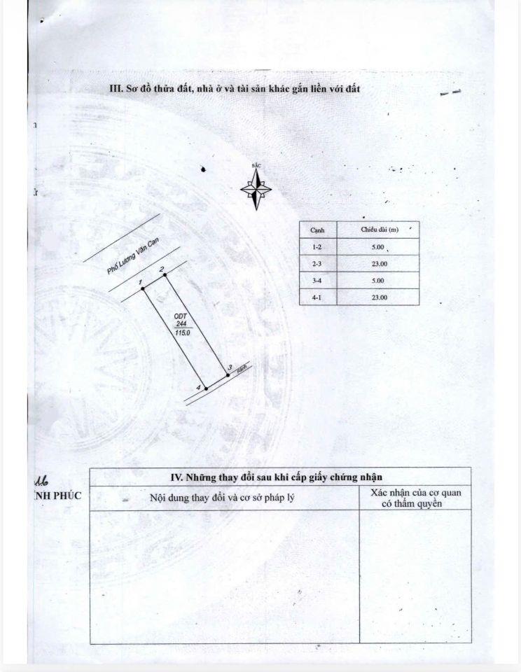 🏡NHÀ PHỐ TRUNG TÂM- GIÁ TRỊ Ở THẬT VÀ KHAI THÁC DÒNG TIỀN.
