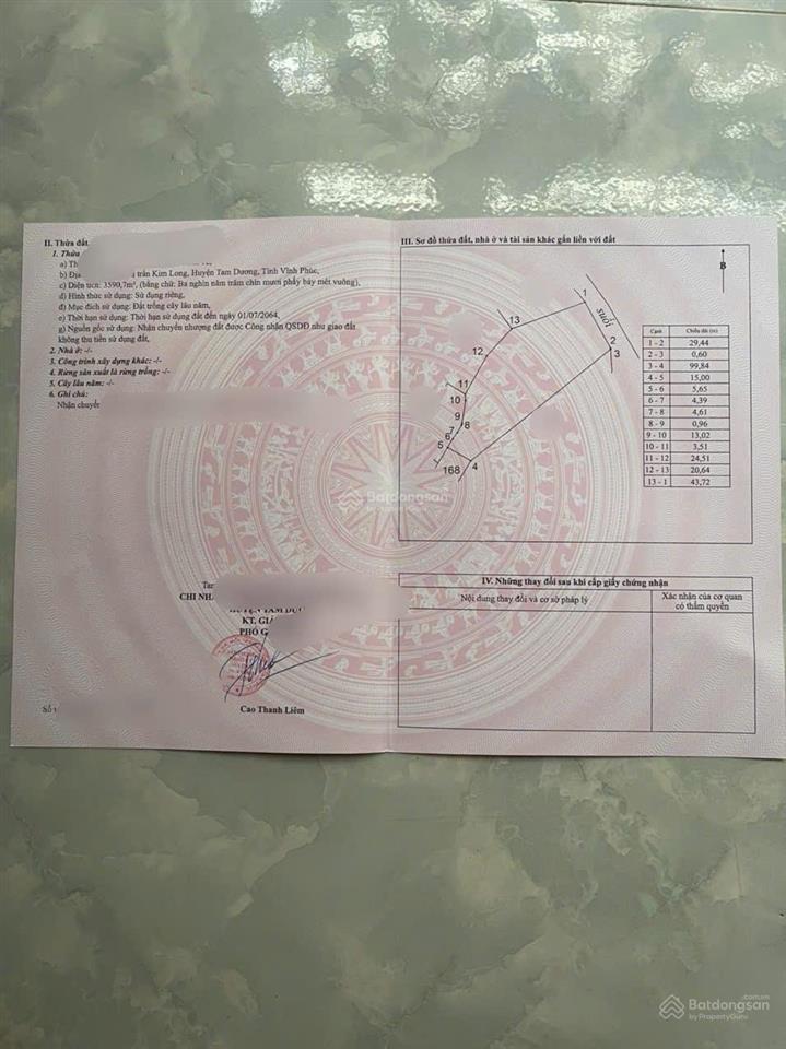 Bán đất rộng ngay gần nút giao cao tốc ic4, kim long, tam dương, phú thọ. dt ~ 1ha