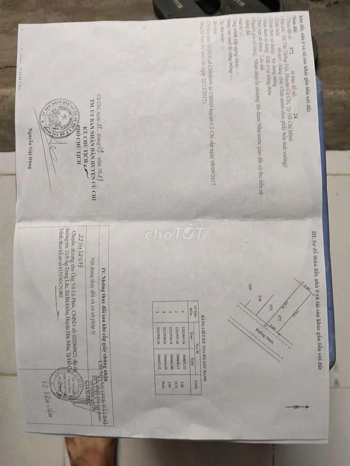 ko cần đăng tin giùm, cần bán gấp